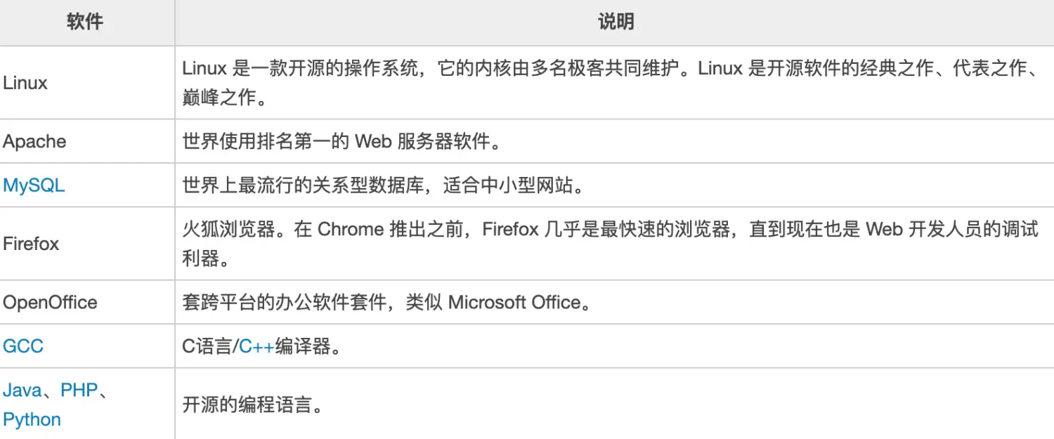 互联网时代如何防信息泄露？保护个人隐私的 5 个实用习惯 - 配图8