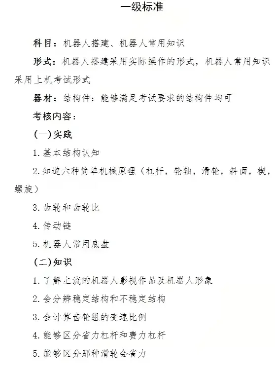【电子学会考级】机器人一级：8 大必考经典作品原理解析 - 封面图