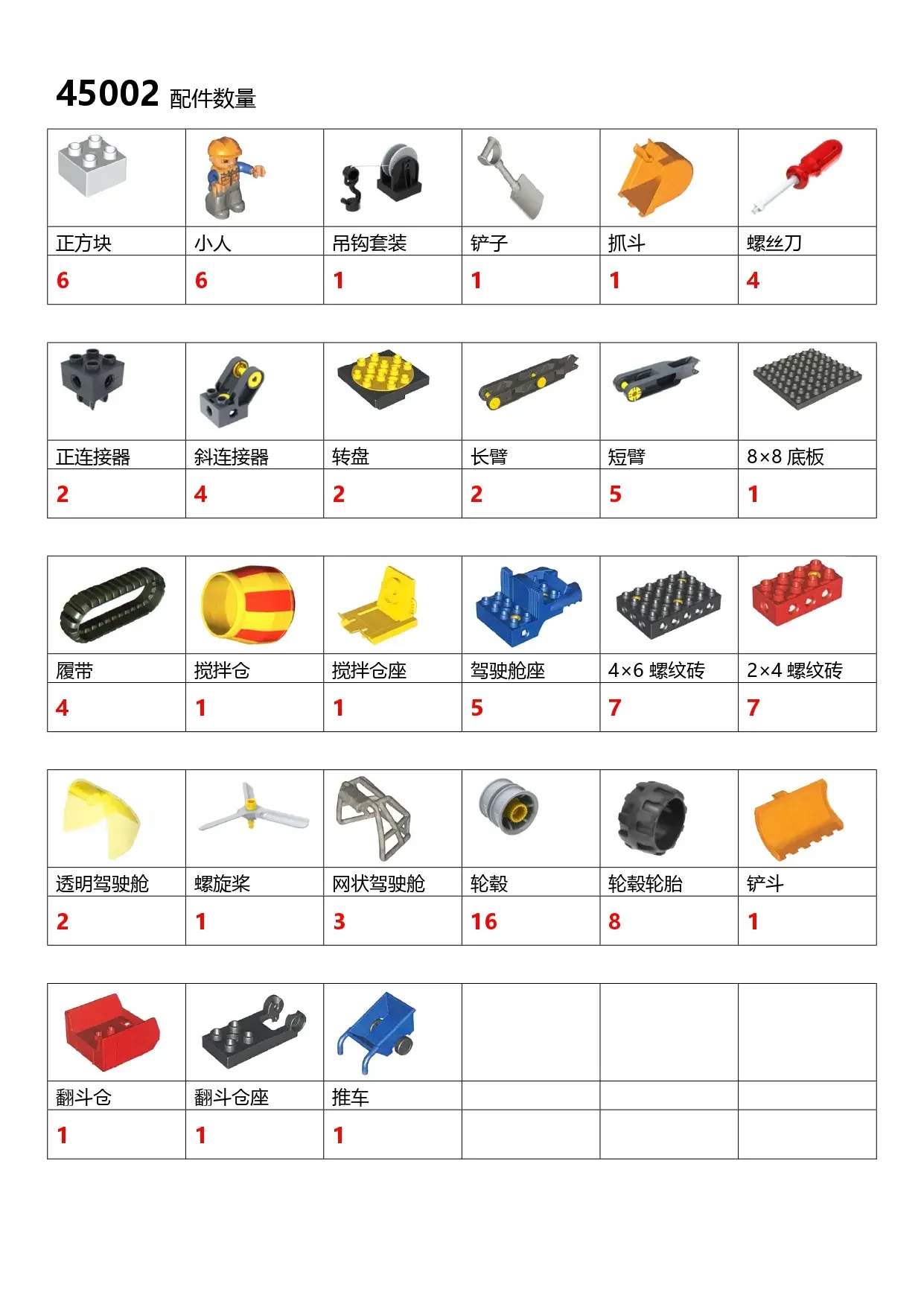 【乐高老师必读】主流教具大盘点：核心知识点与教具选型清单 - 配图9