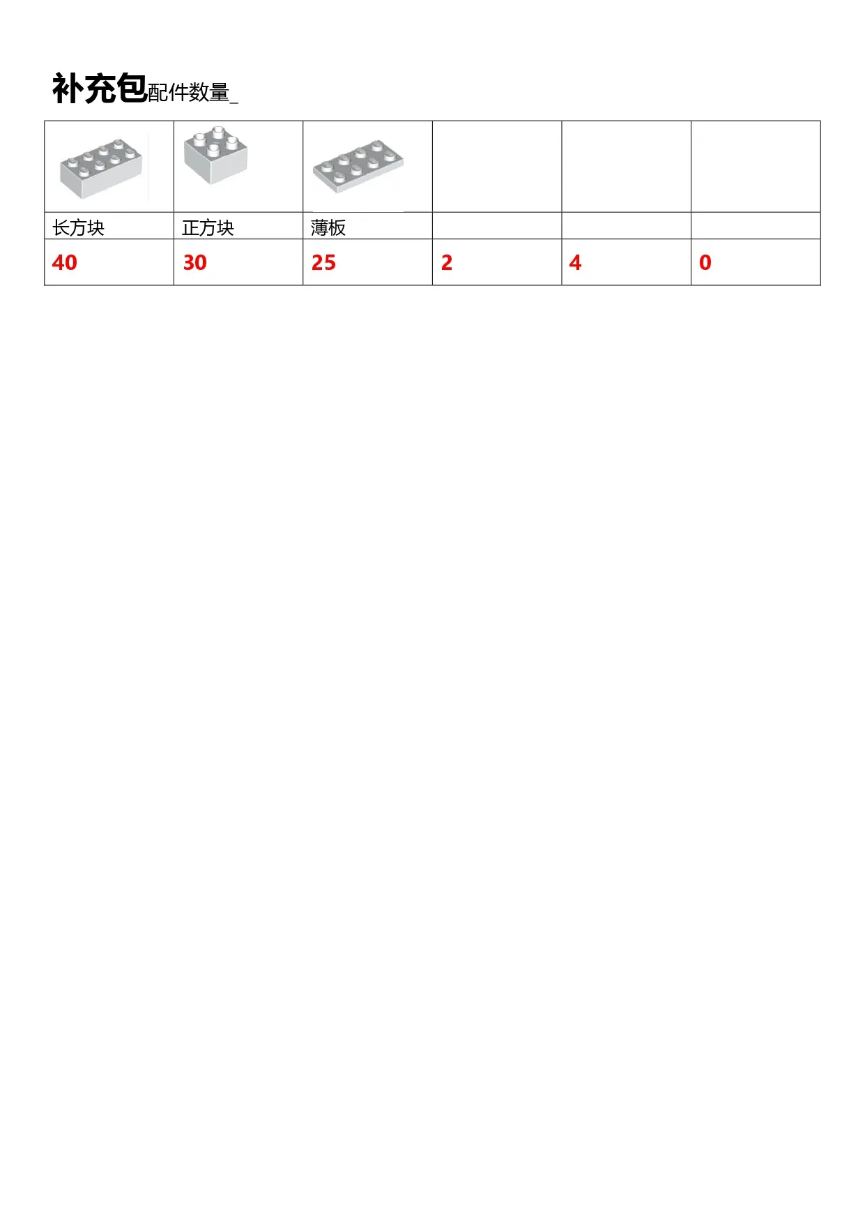 套件名称3