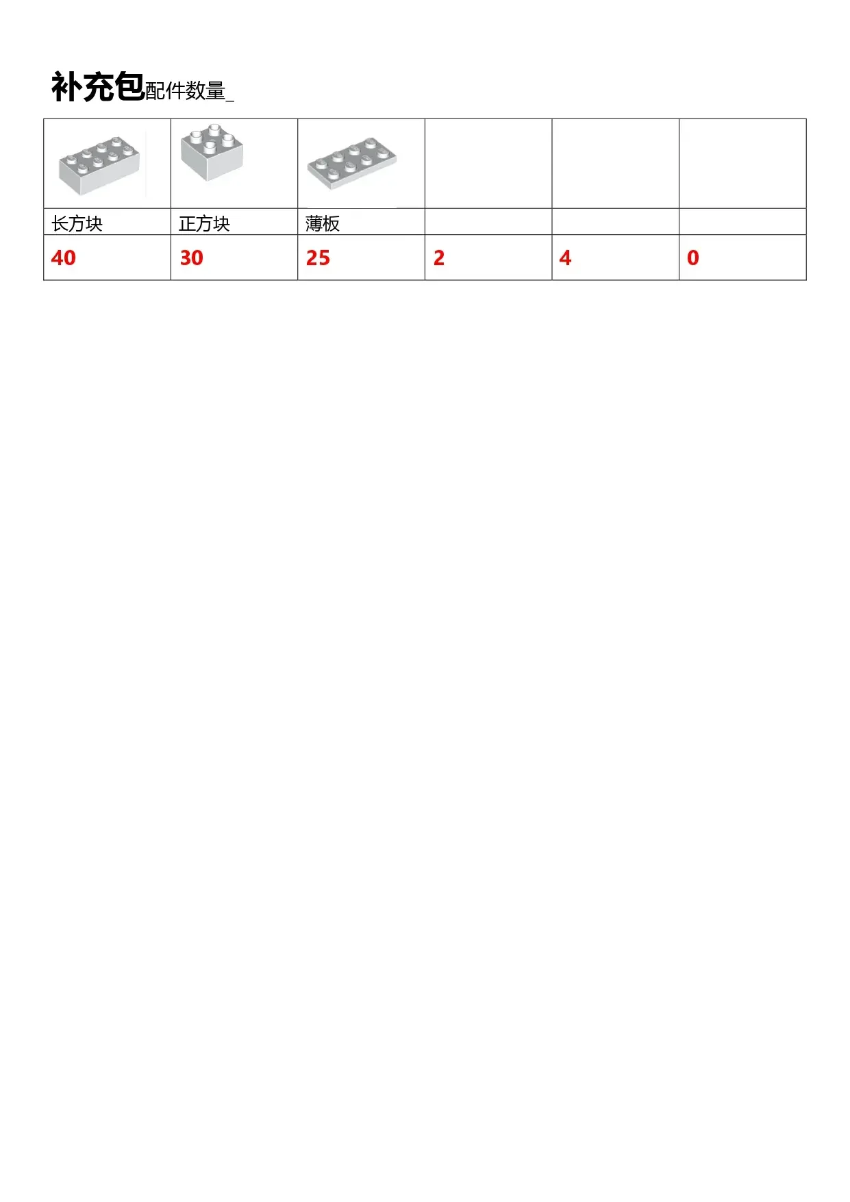 【乐高老师必读】主流教具大盘点：核心知识点与教具选型清单 - 配图10