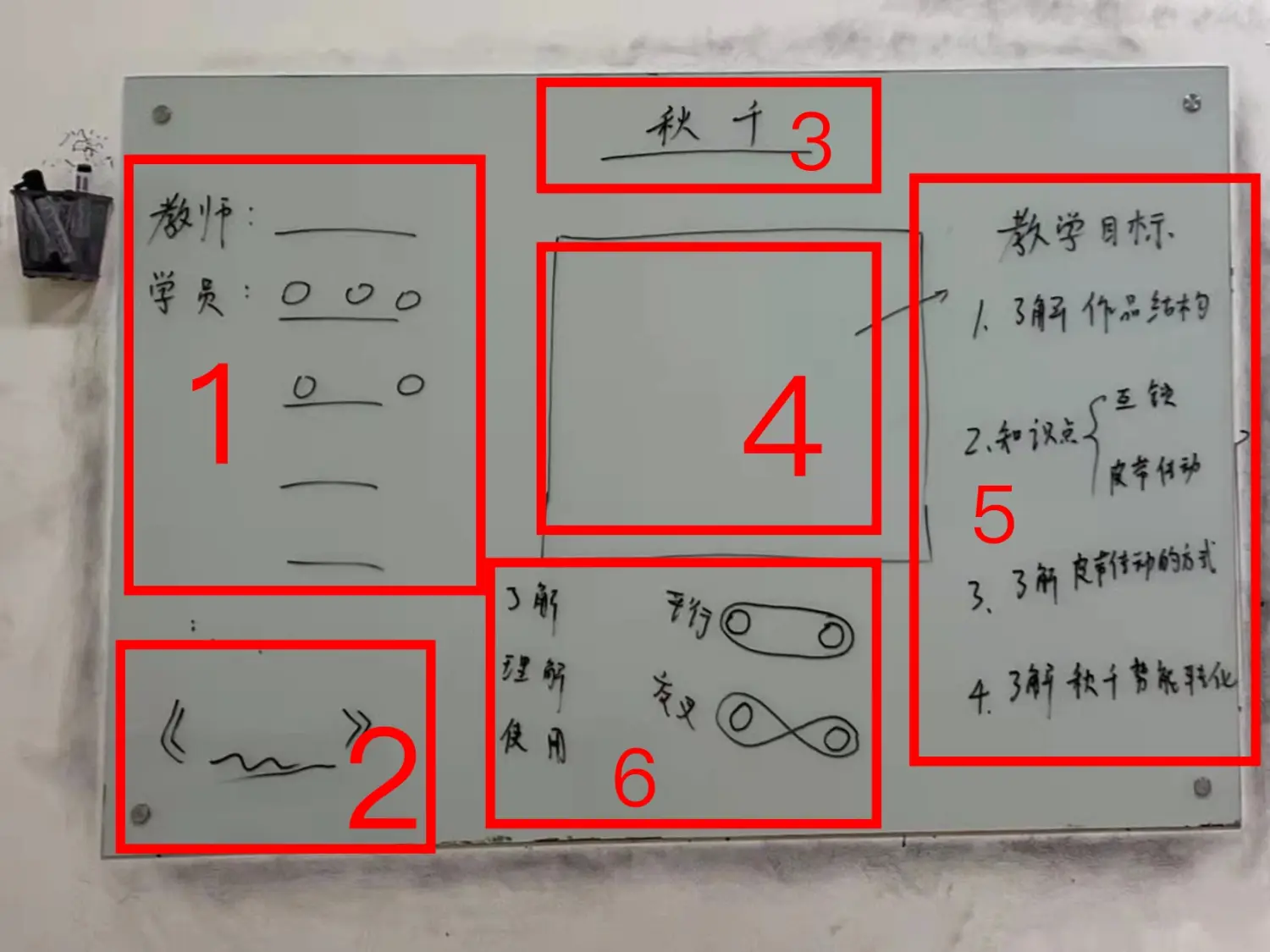 板书分解图