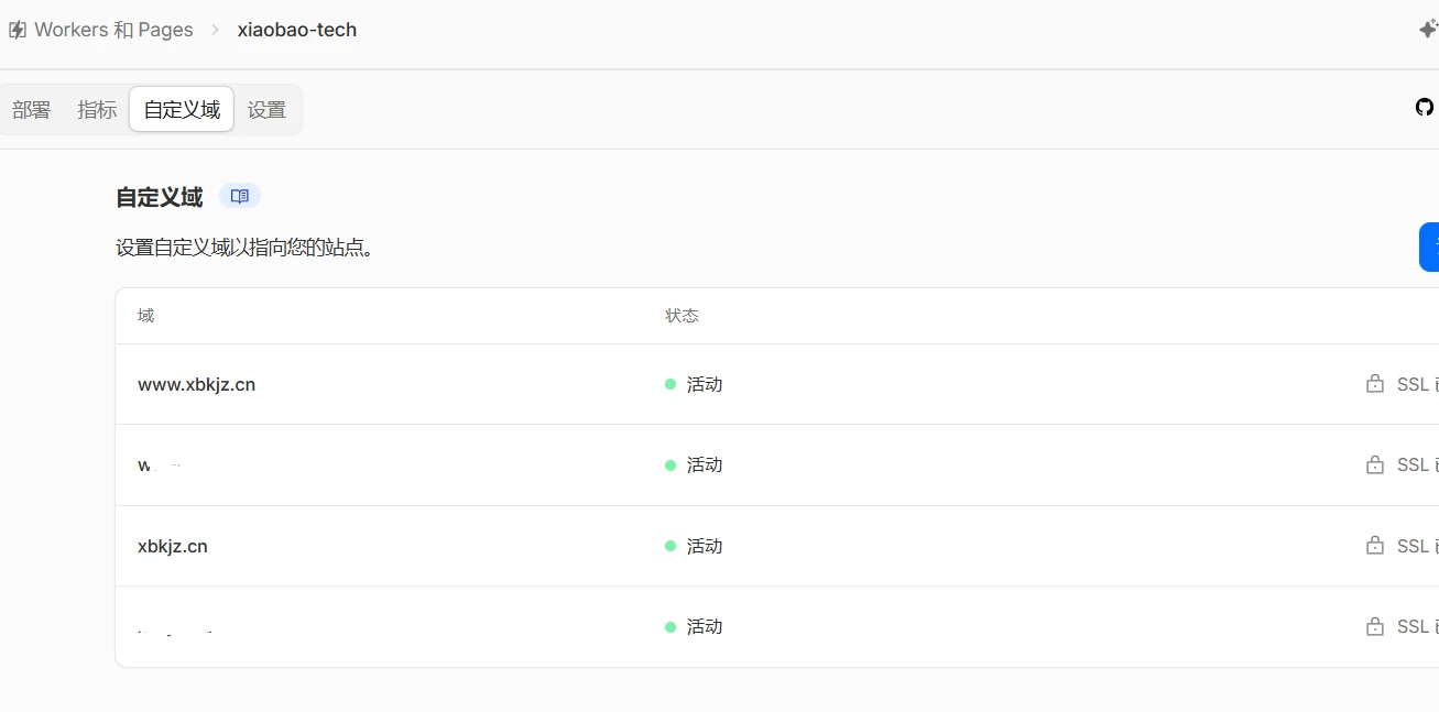 【Cloudflare 建站】Cloudflare Pages 部署踩坑实录：从 522 报错到完美重定向 - 配图1
