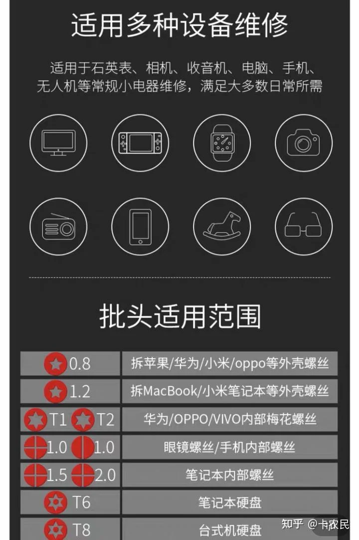 乐高马达维修记之EV3大型电机 - 配图1