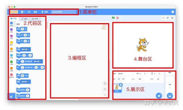 Scratch简介、特点、文件打开方式 - 配图3