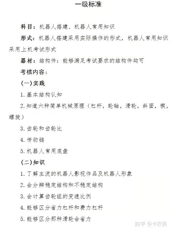 电子学会青少年机器人等级考试一级作品及知识点 - 配图1
