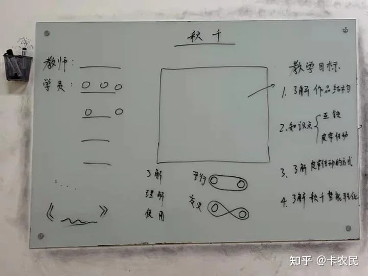 乐高老师板书和课后反馈分析｜乐高机器人老师 - 配图2